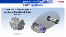intelligent Dual-Clutch Drive 技術内容[Honda Meeting2012報道向け資料より]