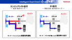 intelligent Dual-Clutch Drive の特徴　1[Honda Meeting2012報道向け資料より]