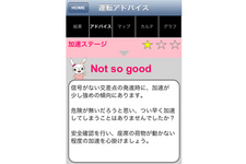 インターナビの技術を活用した「安全運転コーチング」機能