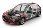 マツダ 3代目 新型「アクセラスポーツ」(海外名：MAZDA3)[2013年秋デビュー予定]　SKYACTIV-Body(スカイアクティブ-ボディ)