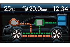 スバル XV ハイブリッド
