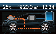 スバル XV ハイブリッド
