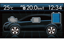 スバル XV ハイブリッド
