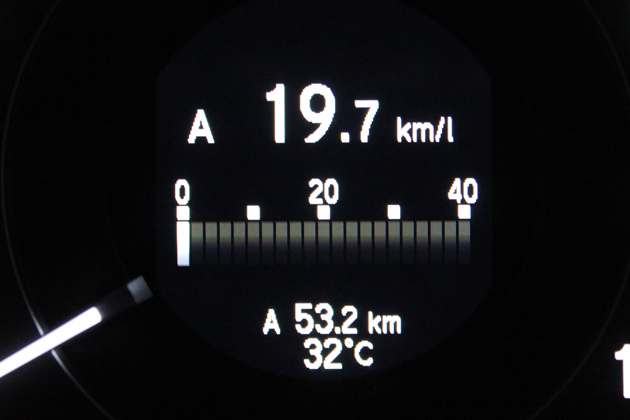 ホンダ 新型アコードハイブリッド 市街地の実燃費は「19.7km/L」でした