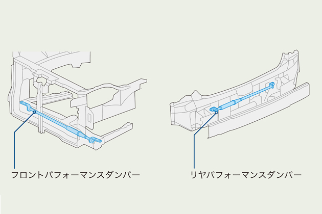 トヨタ SAI [2013年マイナーチェンジモデル]