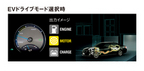 トヨタ 新型 クラウンマジェスタ　ハイブリッドシステムの動作イメージ(EVドライブモード選択時)