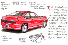 [イラストレーター遠藤イヅルの”マルエン”レポート Vol.4]幻の名車「オーテック ザガート ステルビオ」に逢いにゆく！