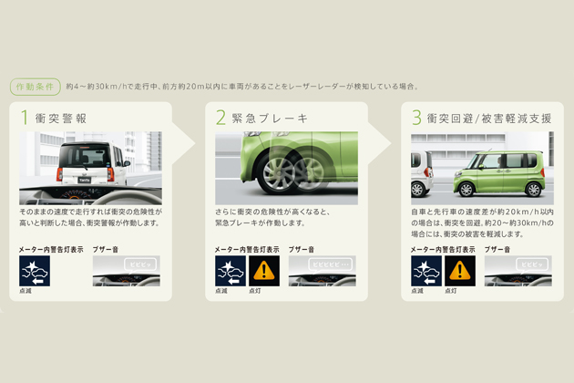 ダイハツ 新型タント 13年フルモデルチェンジ 新型車解説 画像ギャラリー No 43 話題を先取り 新型車解説22 Mota