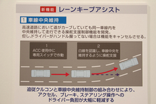 次世代アイサイトの新機能「レーンキープアシスト」