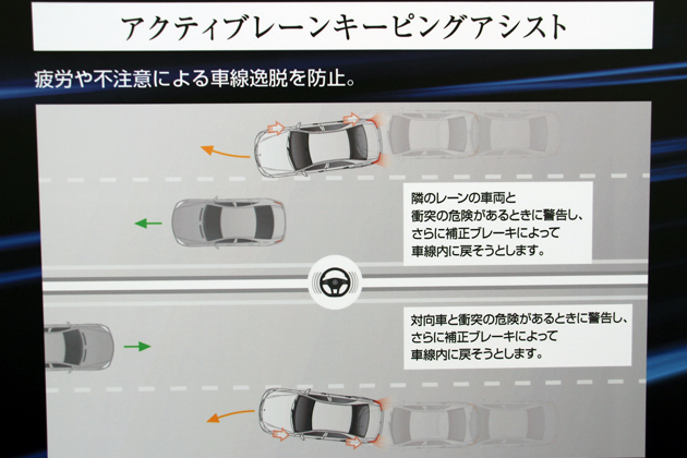 安全で快適な 自動運転化 へまた一歩 メルセデス ベンツの最新ドライバー支援システムを試す 国沢光宏 画像ギャラリー No 32 徹底検証 2021年新型車種ー試乗レポート Mota