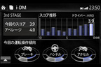 マツダ 新型アクセラ MAZDA CONNECT i-DM