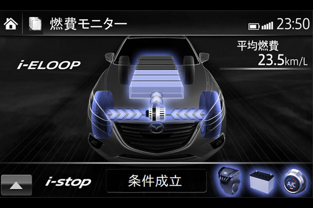 マツダ 新型アクセラ MAZDA CONNECT 燃費モニター i-ELOOP