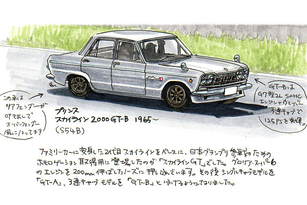 [イラストレーター遠藤イヅルの”マルエン”レポート Vol.5]「第4回日産スカイラインフェスティバル2013訪問記」[2013/10/13]　プリンススカイライン2000GT-B(1965～)