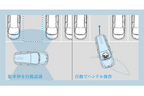 ホンダ 新型オデッセイ Hondaスマートパーキングアシスト 作動イメージ