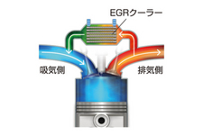 スズキ 新型 ソリオ　「EGRクーラー」説明図(イメージ)