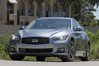 インフィニティ Q50（海外仕様）