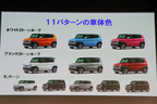 【スズキ新型軽「ハスラー」発表会】[2013/12/24]