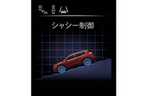 日産 新型 エクストレイル[3代目／2013年末フルモデルチェンジ]　メータ内の「アドバンスドドライブアシスト」