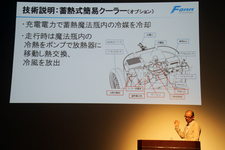 【電気自動車「FOMM コンセプト One(フォム・コンセプト・ワン)」4人乗り超小型EV 発表会[2014/02/19]】