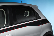 新型 ルノー トゥインゴ