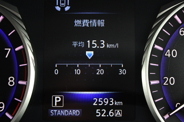 日産 新型スカイラインハイブリッド 郊外路燃費は「15.3km/L」