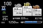 トヨタ 新型 ヴィッツ[TFTマルチインフォメーションディスプレイ（燃費ランキング）]