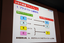 「スズキ 四輪技術説明会」[2014/04/16]