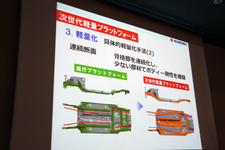 「スズキ 四輪技術説明会」[2014/04/16]