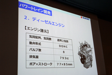 「スズキ 四輪技術説明会」[2014/04/16]