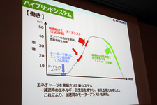 「スズキ 四輪技術説明会」[2014/04/16]