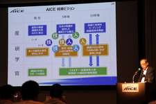 自動車用内燃機関技術研究組合(AICE：アイス)設立説明会・記者会見[2014/05/19]