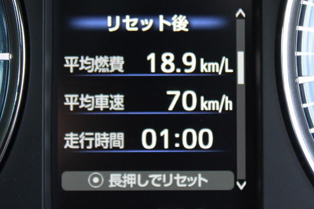 トヨタ 新型ハリアーハイブリッド(ELEGANCE)の高速道路燃費は「18.9km/L」