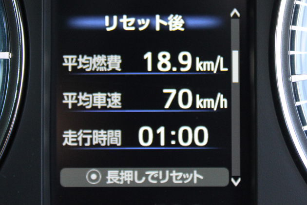 トヨタ 新型ハリアーハイブリッド（ELEGANCE）の高速道路燃費は「18.9km/L」