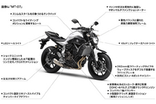 ヤマハ 「MT-07A」