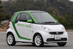 smart for two electric drive（スマート・フォーツー・エレクトリックドライブ）　ボディカラー：クリスタルホワイト×エレクトリックグリーントリディオンセーフティセル