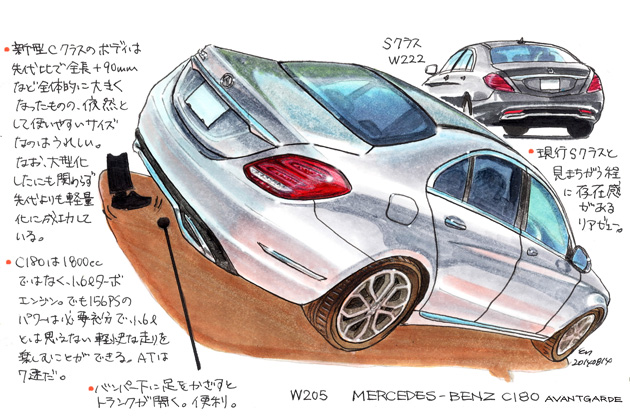 メルセデス・ベンツ 新型 Cクラス[W205] イラスト試乗レポート／遠藤イヅル