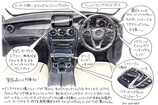 メルセデス・ベンツ 新型 Cクラス[W205] イラスト試乗レポート／遠藤イヅル