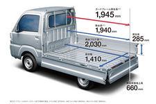 ダイハツ ハイゼット トラック/パッケージング(積載性)