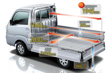 スバル「サンバートラック」/荷台イメージ:寸法あり(写真はTC AWD:MT車。スタイリッシュパック、カラーパックはメーカー装着オプション)