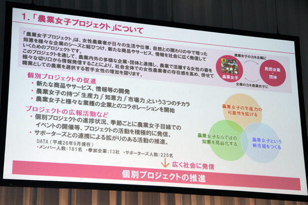 ダイハツ 新型 ハイゼットトラック 発表会/農林水産省 農業女子プロジェクト