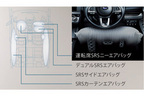 スバル 新型「レガシィ アウトバック」