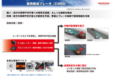 ホンダ 次期高級セダン 新型「レジェンド」[2014年中発売予定]搭載の先進安全運転支援システム「Honda SENSING(ホンダ センシング)」発表[2014/10/24]