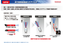 ホンダ 次期高級セダン 新型「レジェンド」[2014年中発売予定]搭載の先進安全運転支援システム「Honda SENSING(ホンダ センシング)」発表[2014/10/24]