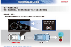 ホンダ 次期高級セダン 新型「レジェンド」[2014年中発売予定]搭載の先進安全運転支援システム「Honda SENSING(ホンダ センシング)」発表[2014/10/24]