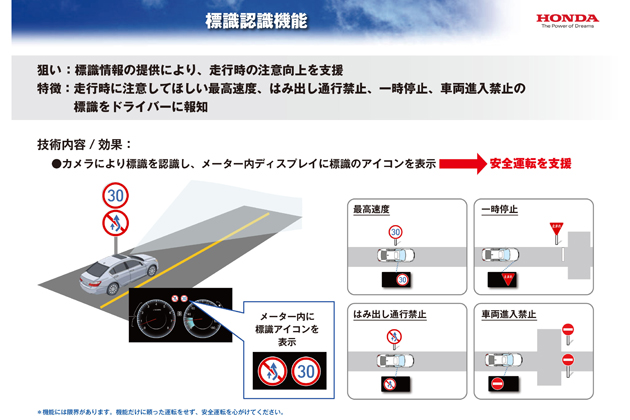 ホンダ 次期高級セダン 新型「レジェンド」[2014年中発売予定]搭載の先進安全運転支援システム「Honda SENSING(ホンダ センシング)」発表[2014/10/24]