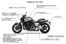 ヤマハ「VMAX」フィーチャーマップ