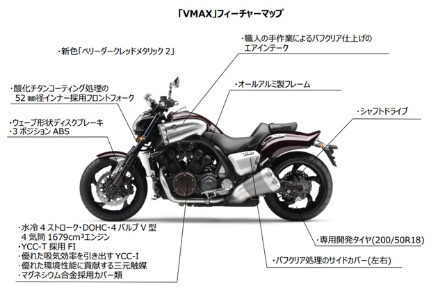 【値下げ】ヤマハV-MAXファイル 特別総集編 名ストリートドラッガー「YAMAHA Vmax」が完成品バイクシリーズ