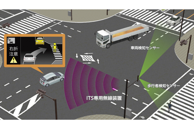 これがトヨタの最先端！今後採用される安全技術を探る／渡辺陽一郎