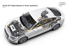 Audi A7 Sportback h-tron quattro