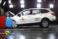 スバル「新型 アウトバック」が“欧州・2014年安全性能総合評価”で最高評価「ファイブスター」を獲得